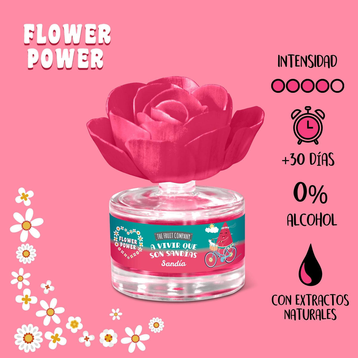 Flor Perfumada de Sandía 50ml | La Compañía de Frutas
