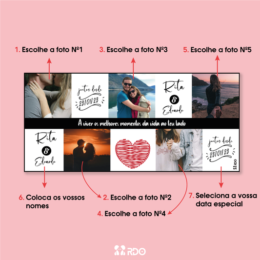 Caneca Personalizada com 5 Fotos, Nomes e Data – Os Melhores Momentos da Vida